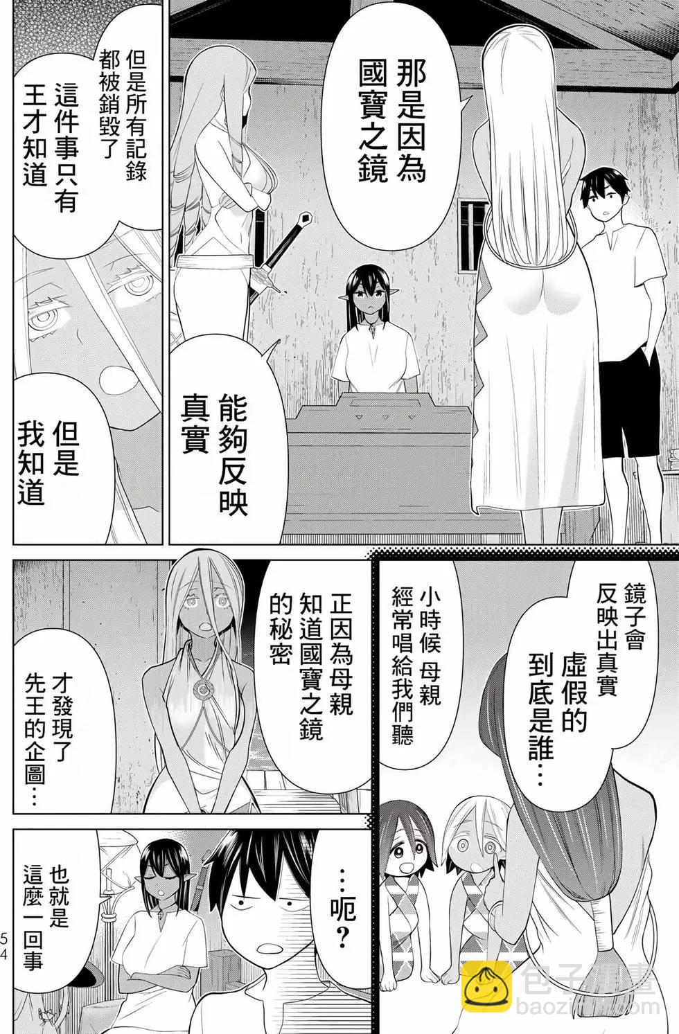 第10卷58