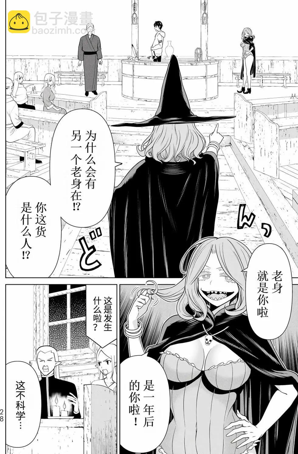 第15卷28