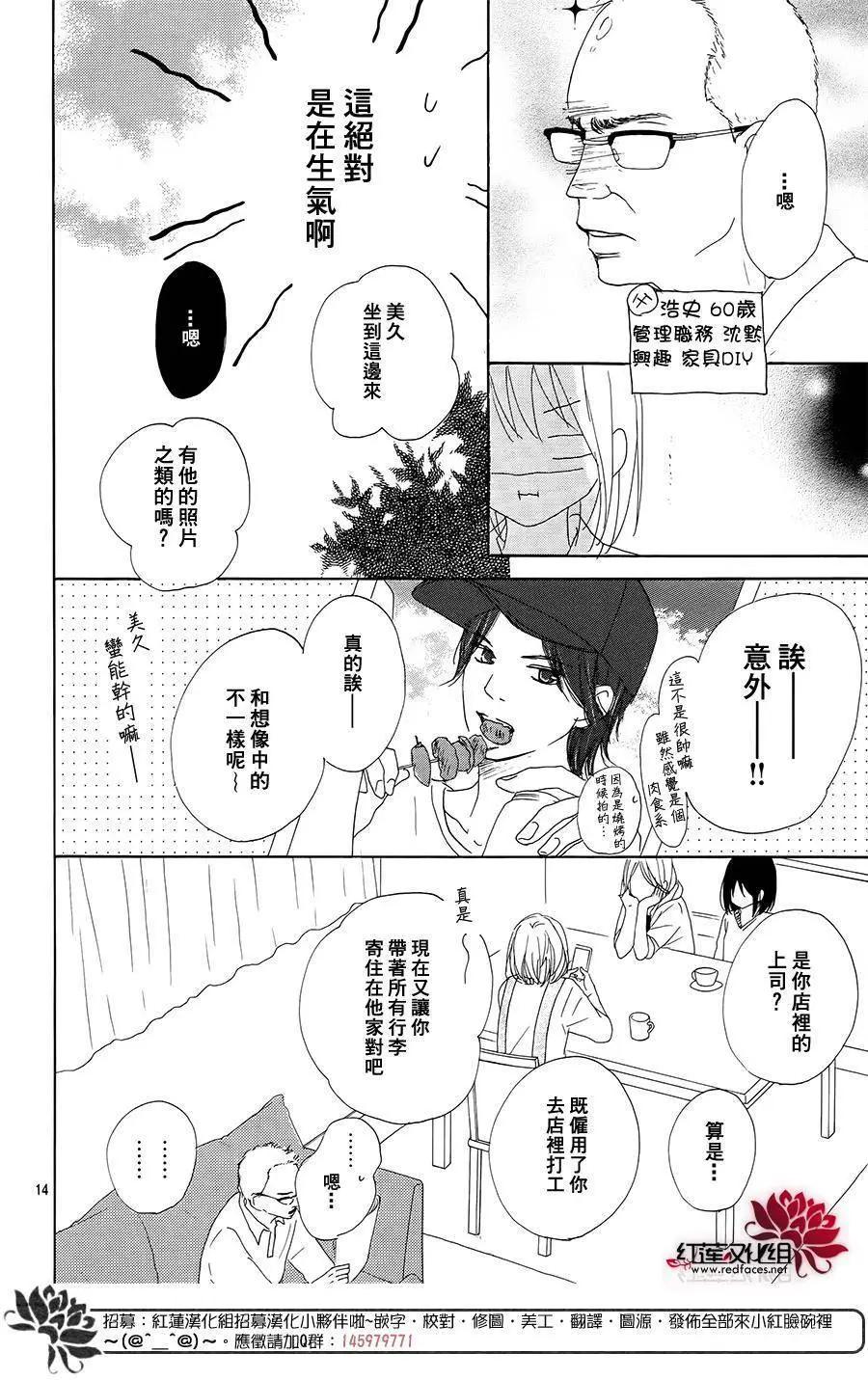 第10回15