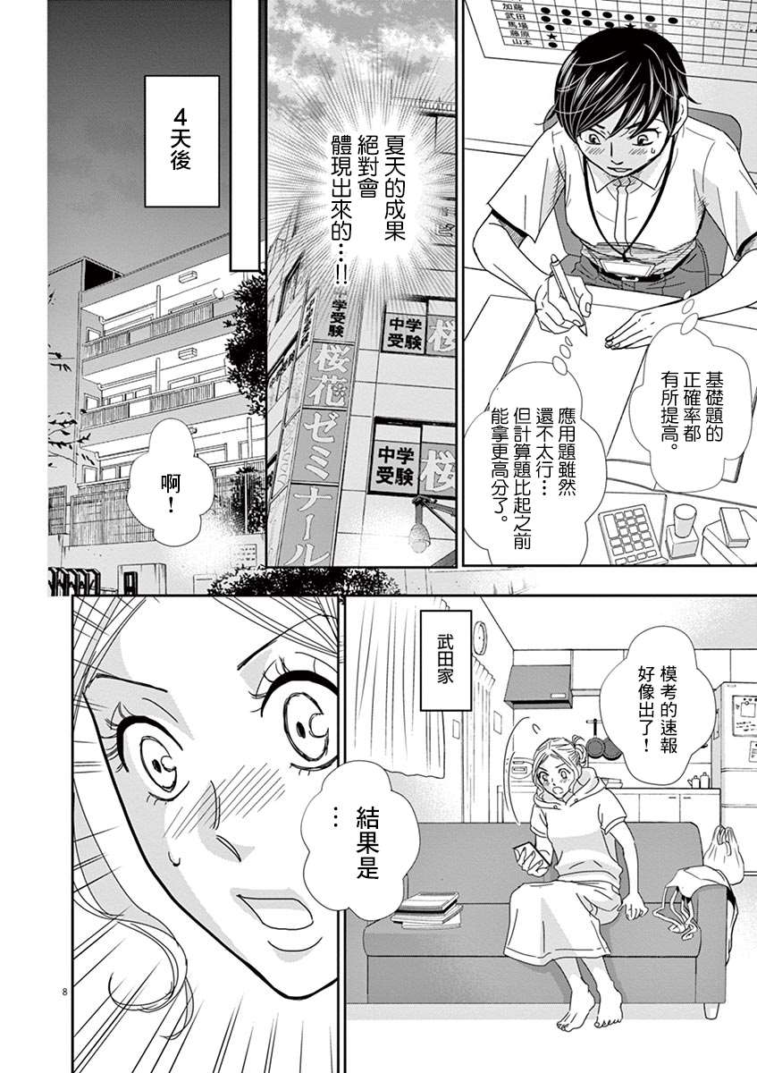 第49话7