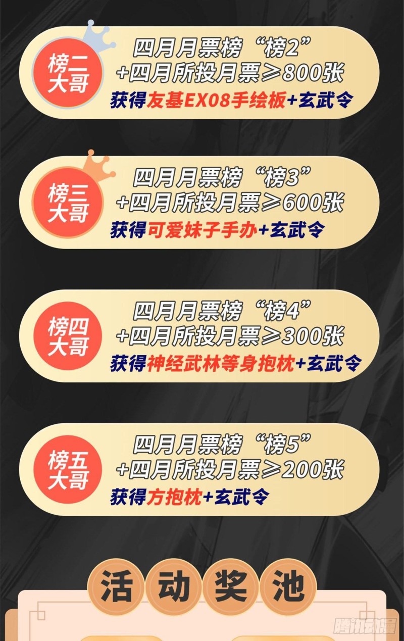 第201话 你还活着？27