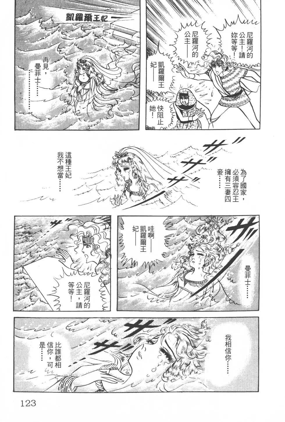 第20卷129