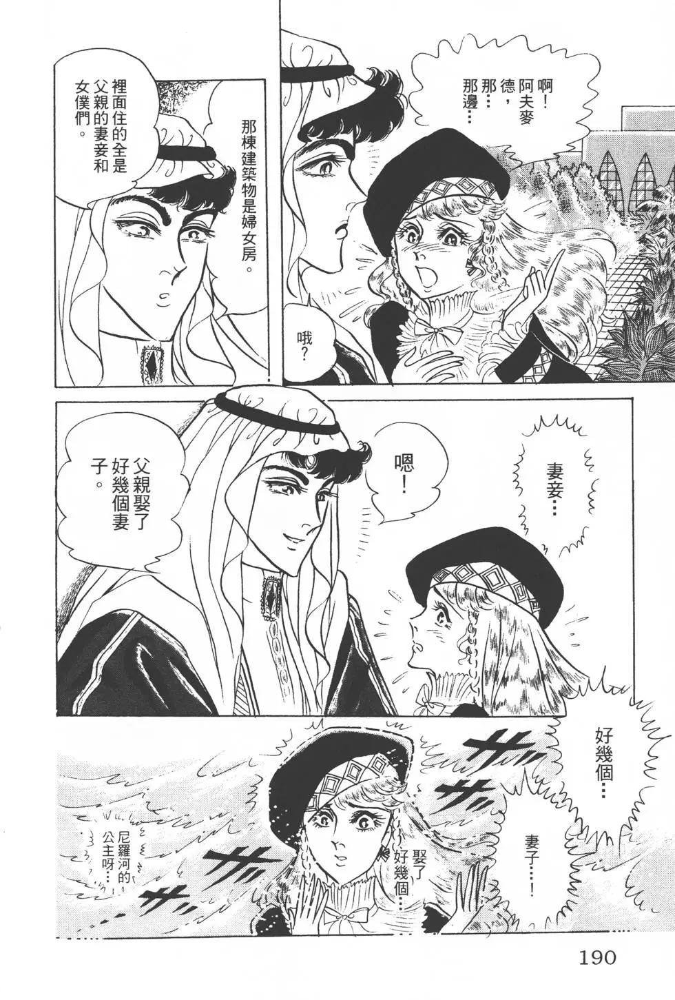 第21卷200