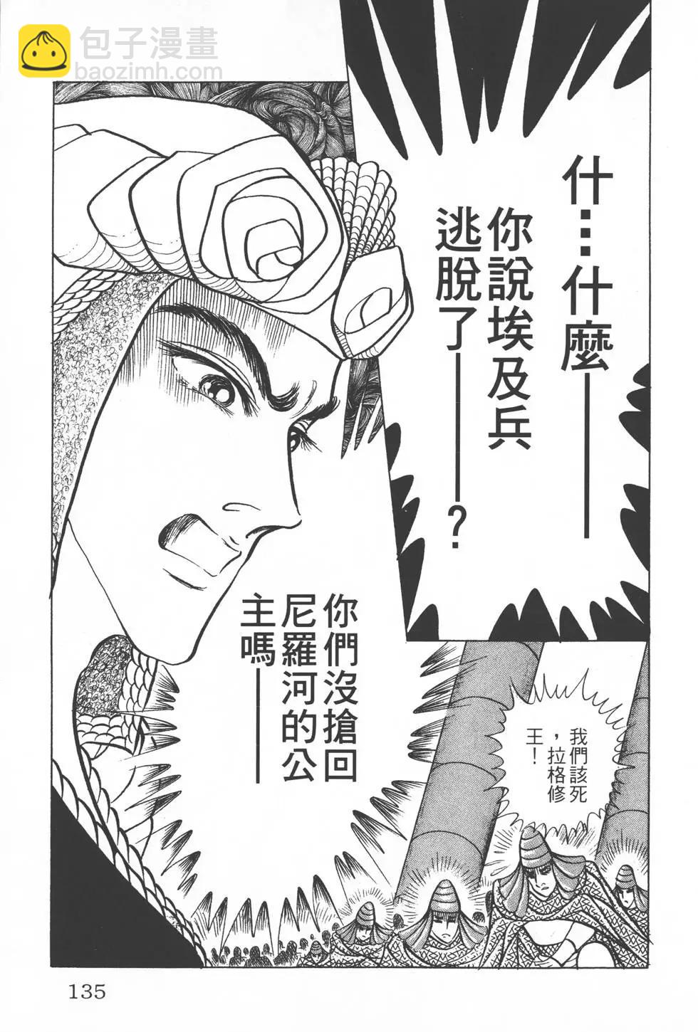 第28卷141