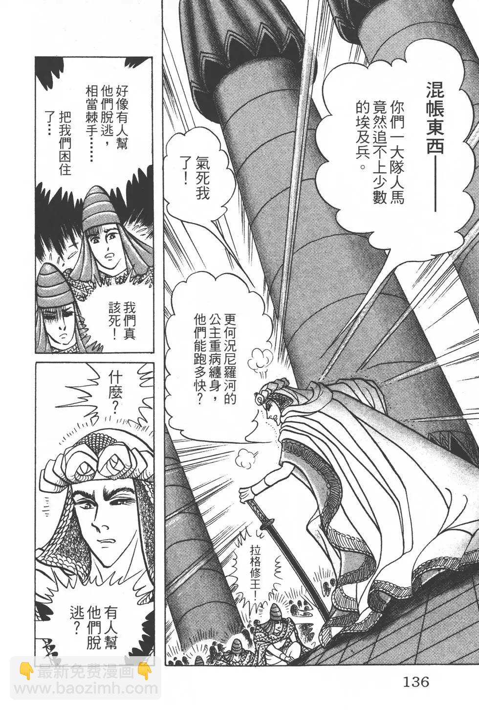 第28卷142