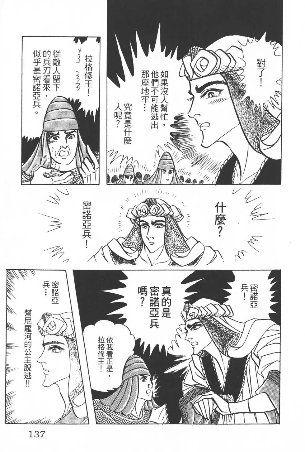 第28卷143
