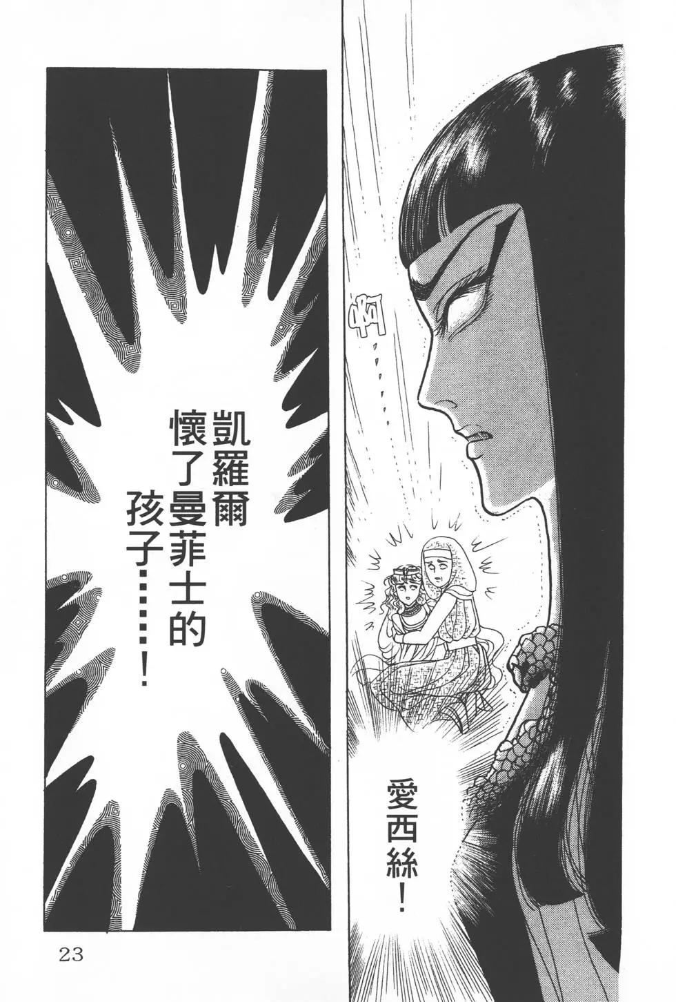 第28卷21