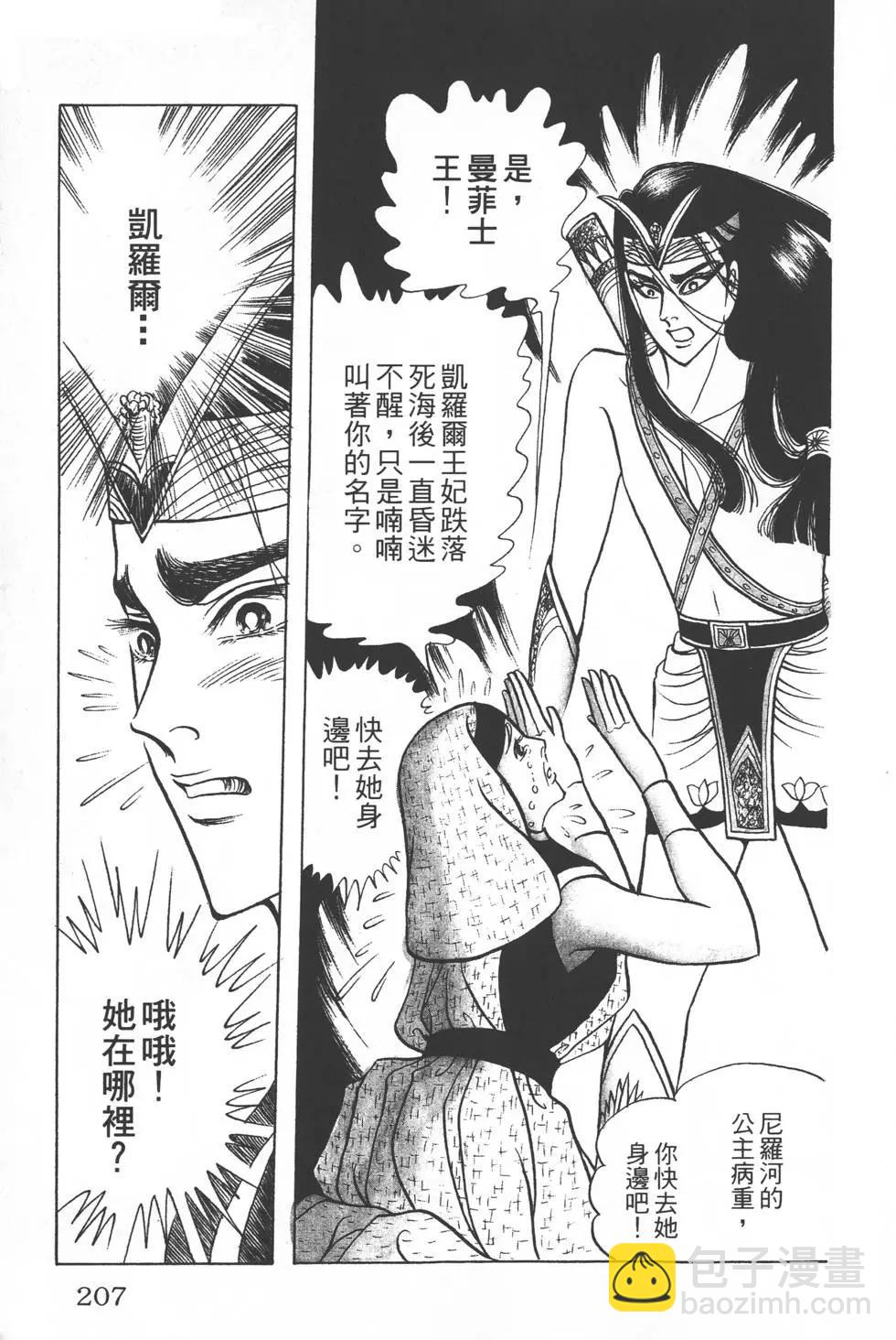 第28卷221