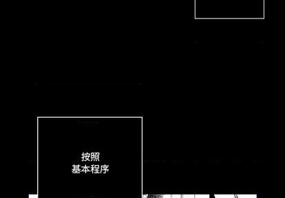 第34话3