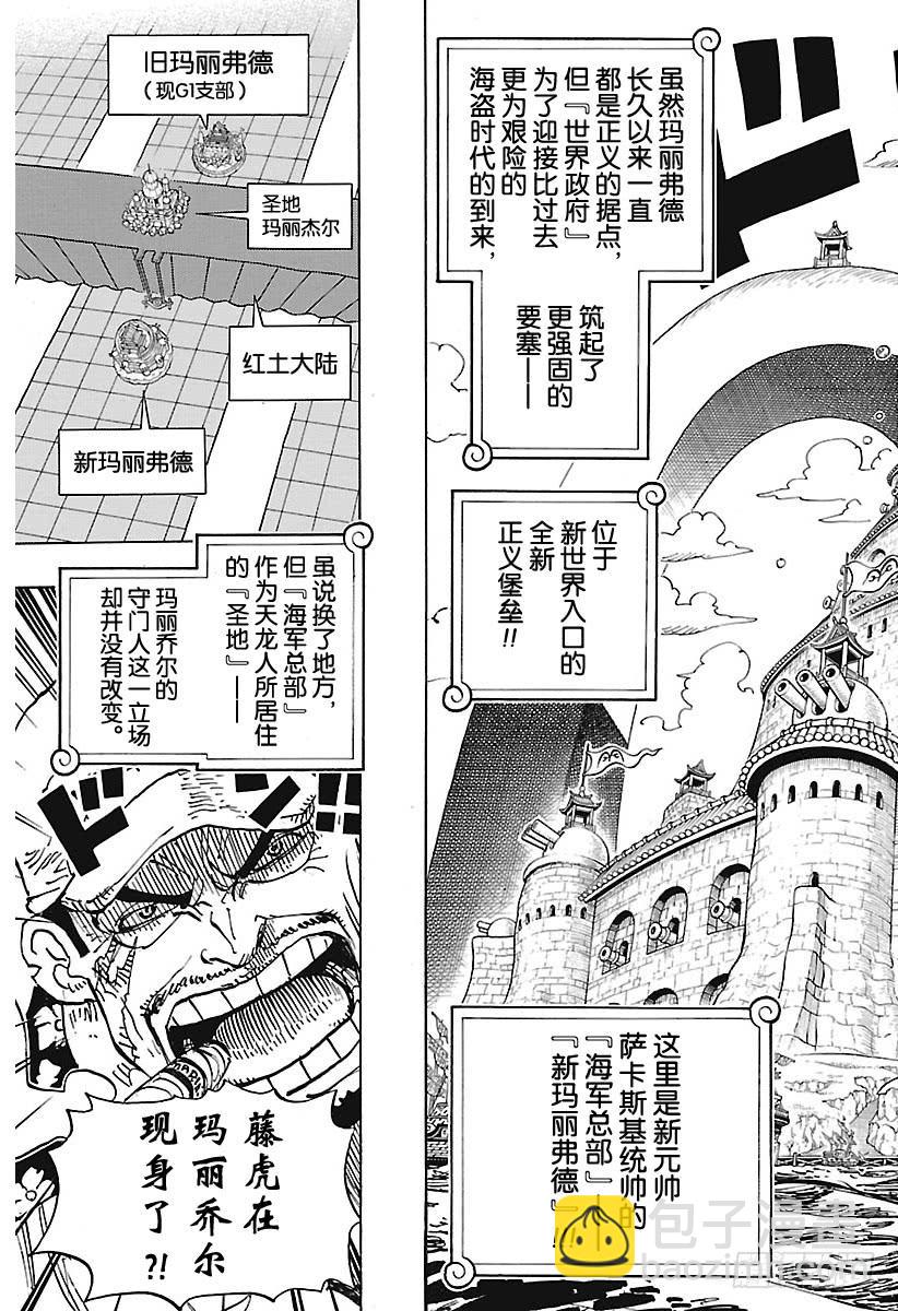第905话 美丽的世界2