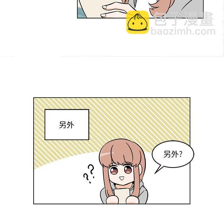 2823