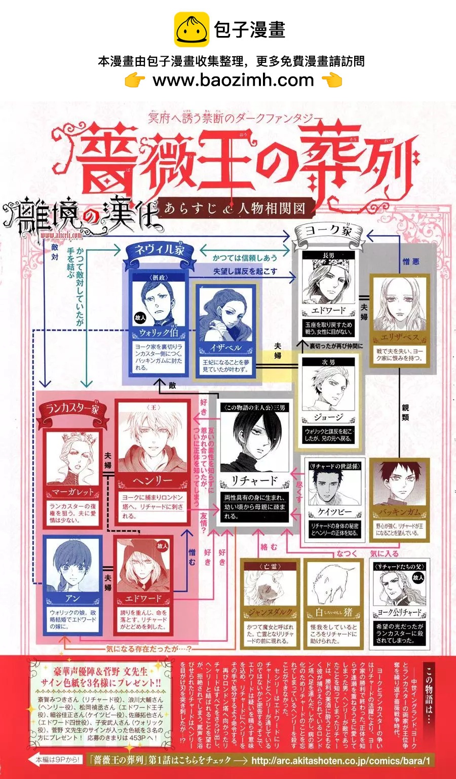 第31回1