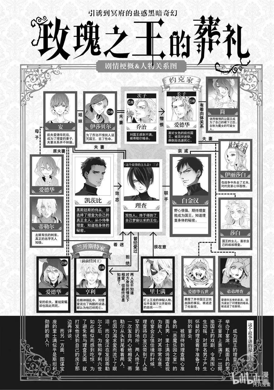 第62话0