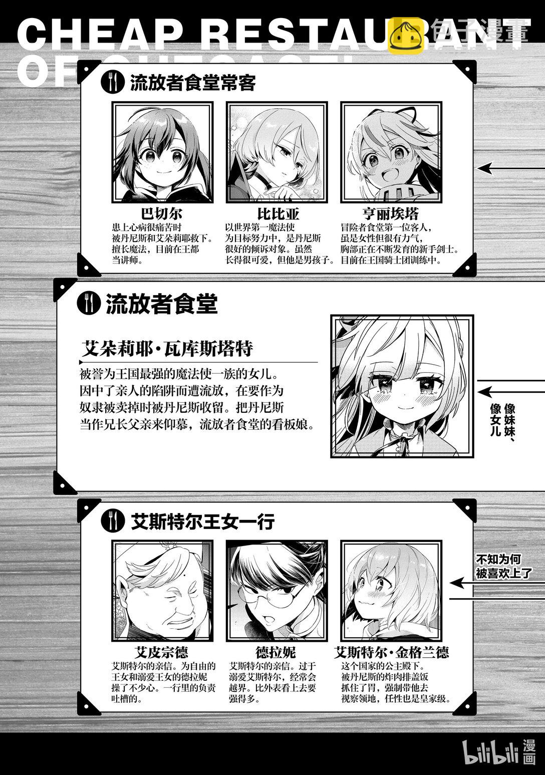 28 布拉克斯餐厅Ⅰ5