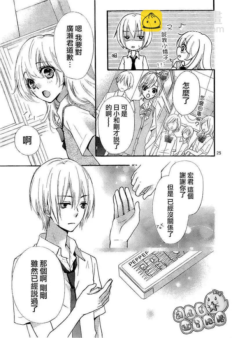 第27回25