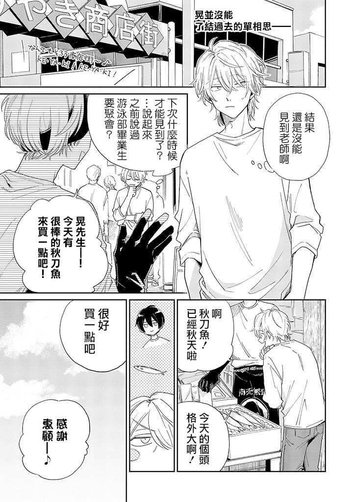 第7话 前篇0