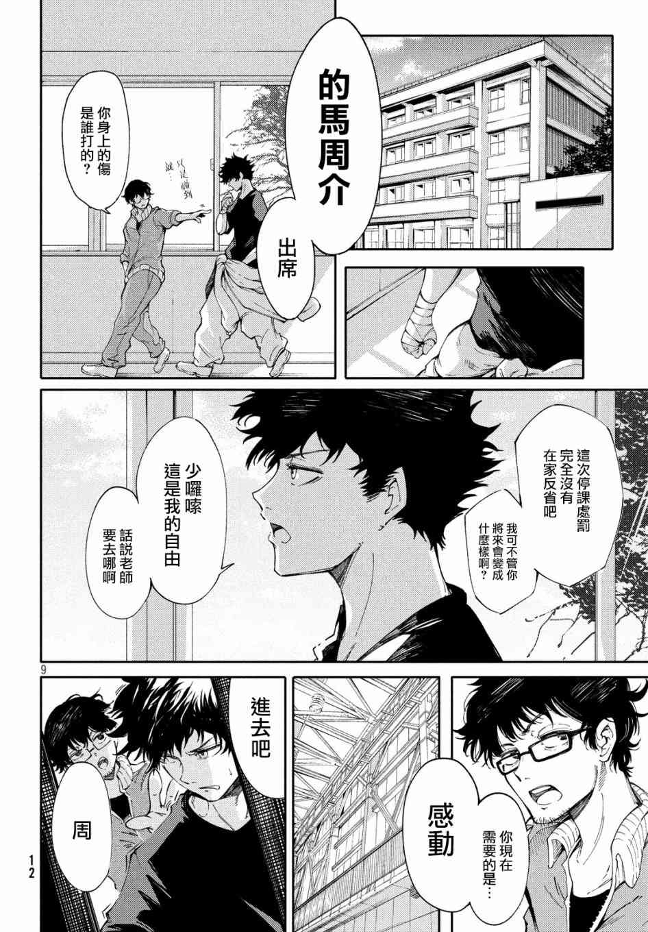 1话7