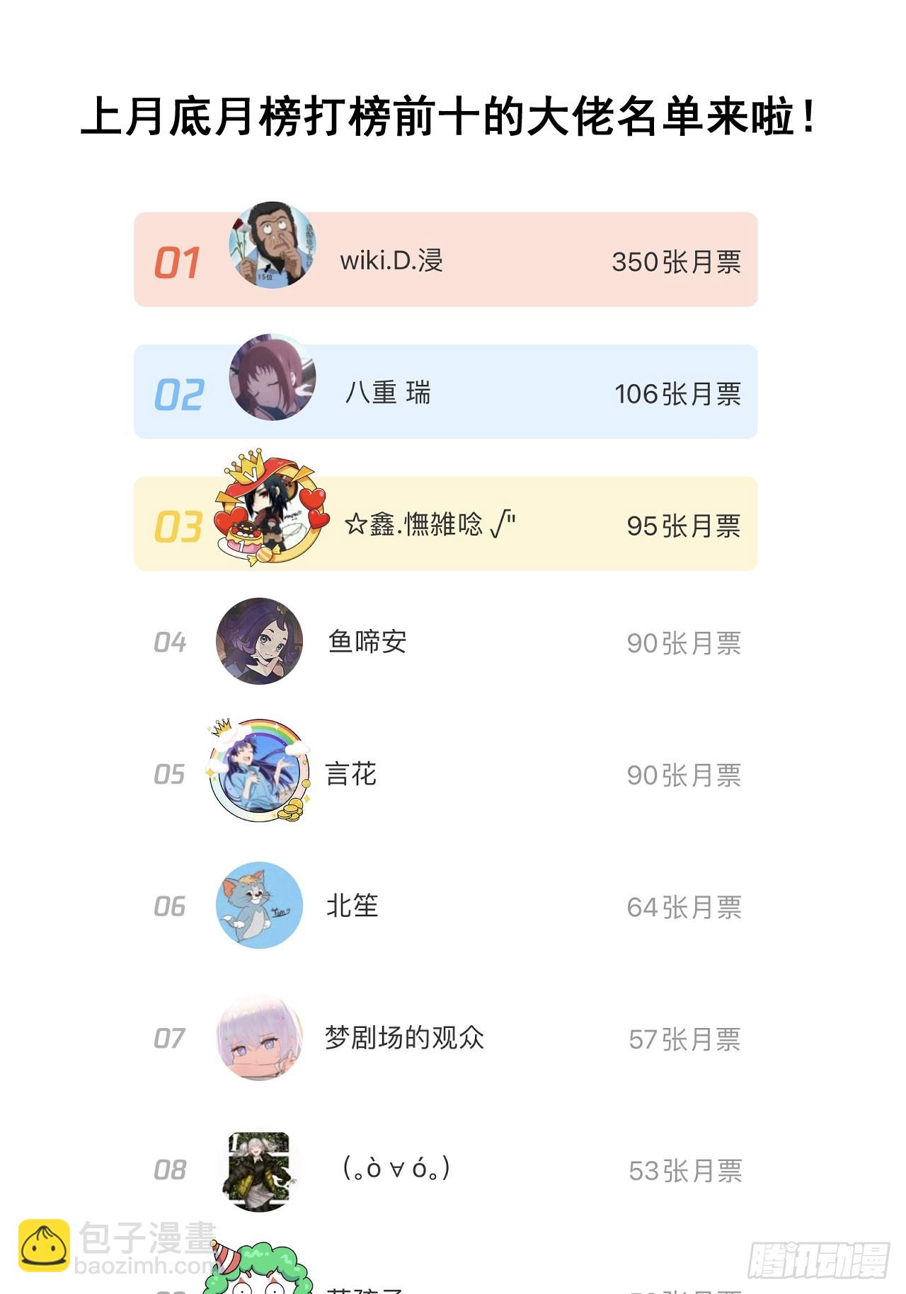 第一百三十话：徒儿，用全力打我43