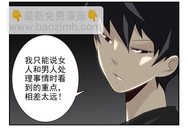 第二季59：大男子主义14