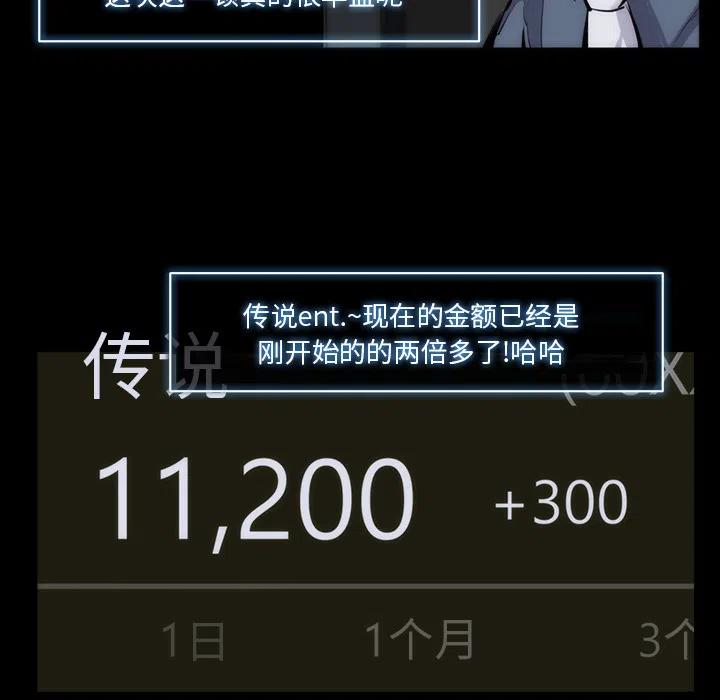 2911