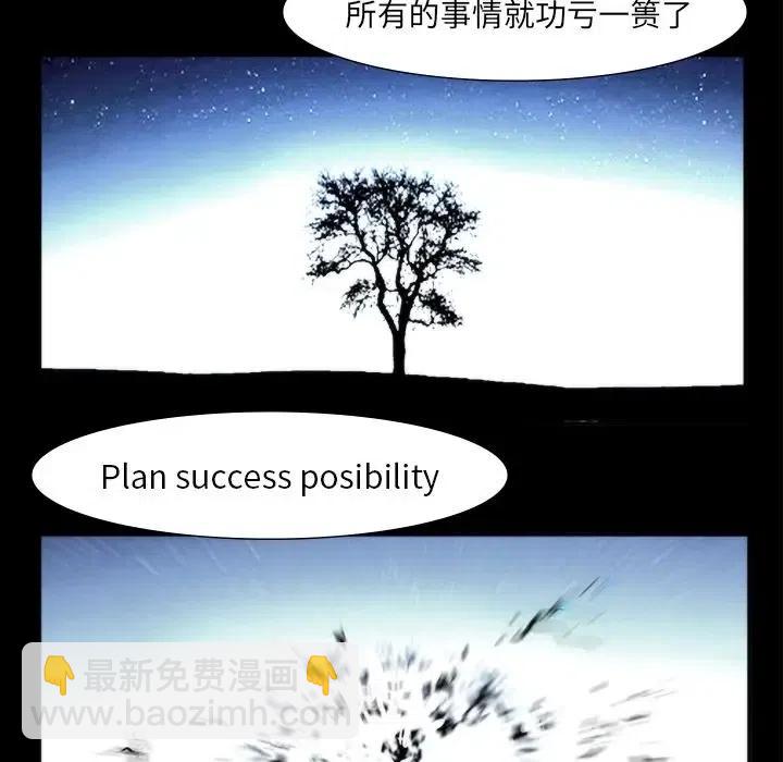 6530