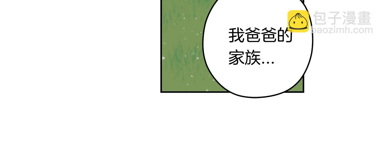 番外七 关于父亲87