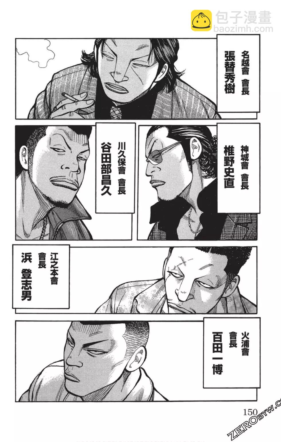 第29卷160