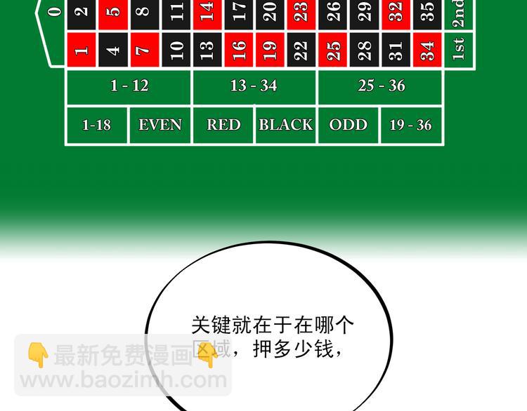 第3话 游戏规则19