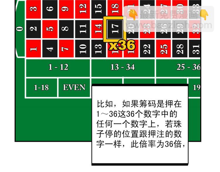 第3话 游戏规则21