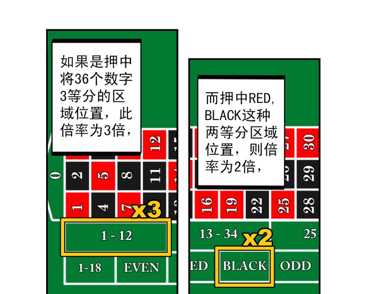 第3话 游戏规则22