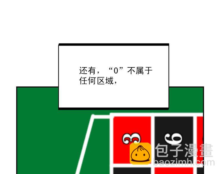 第3话 游戏规则24