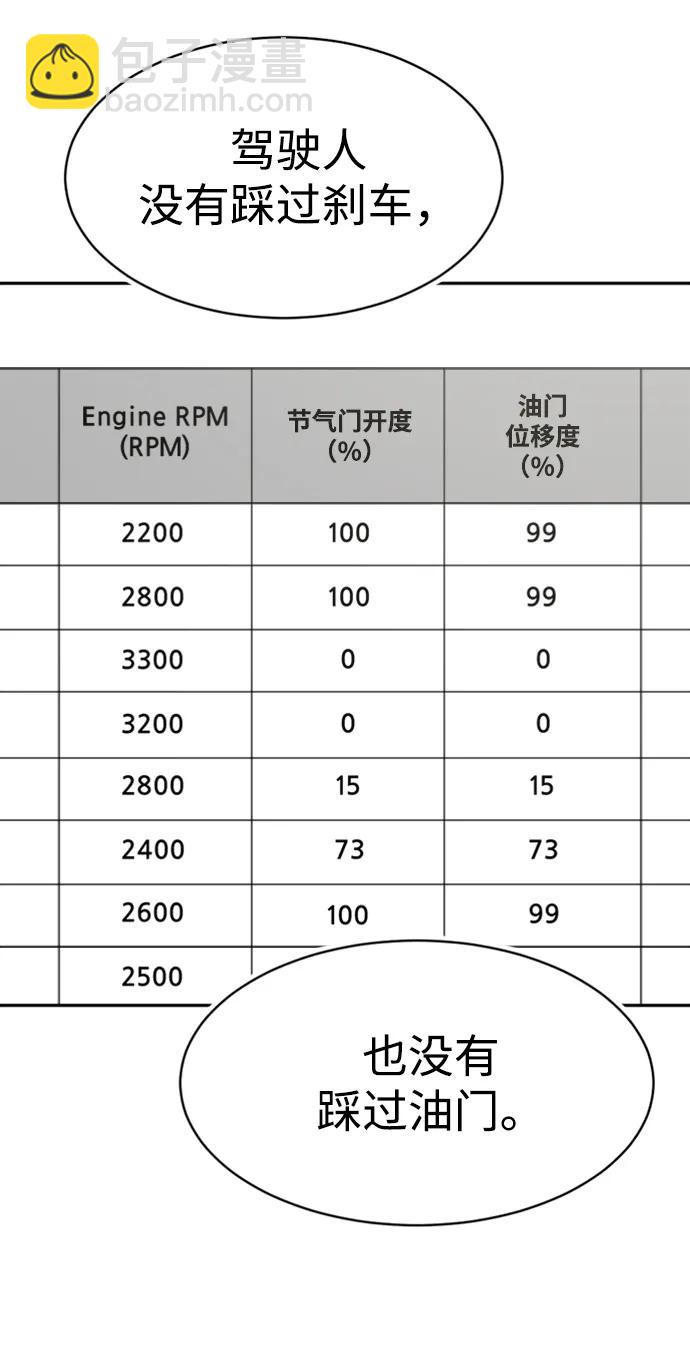 第32话40