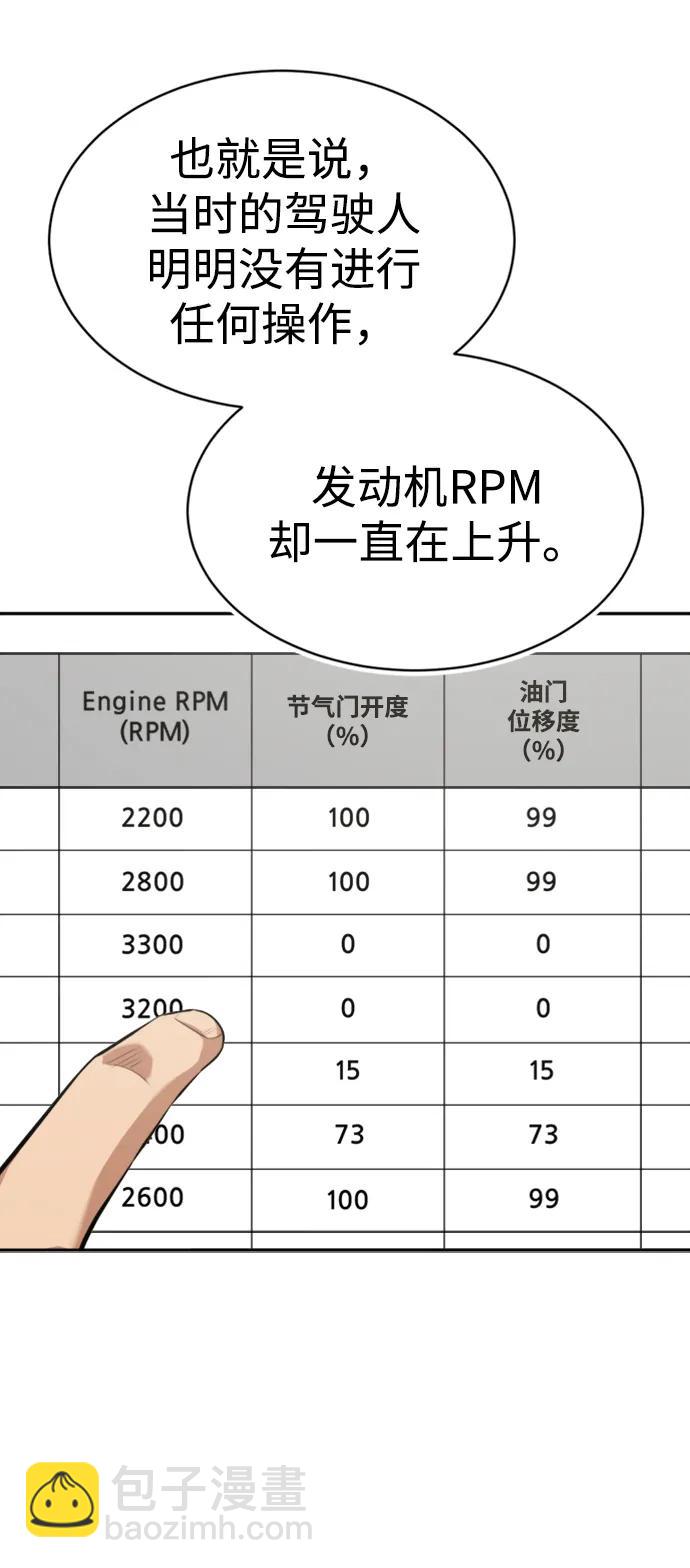 第32话47