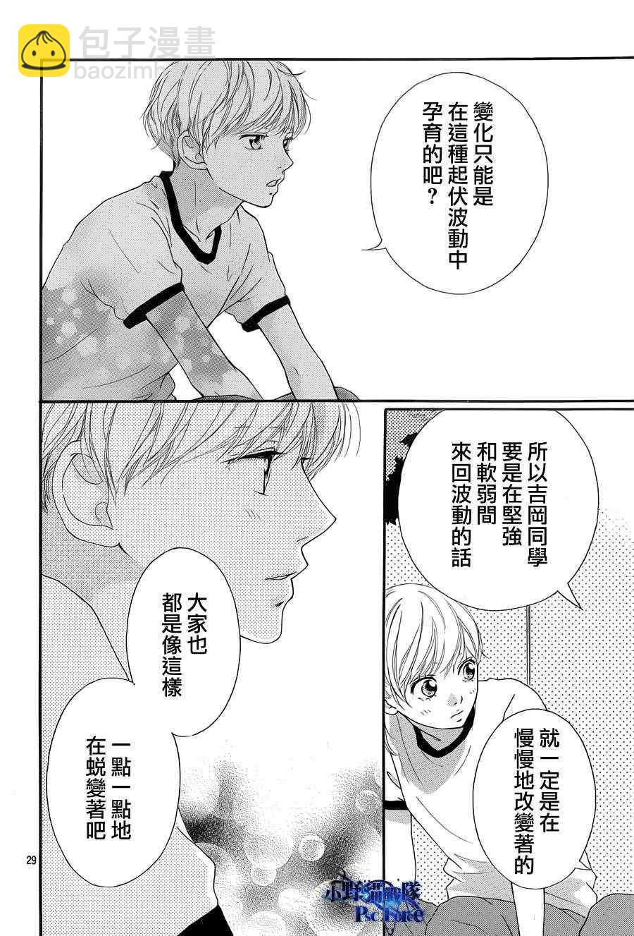 第19话28
