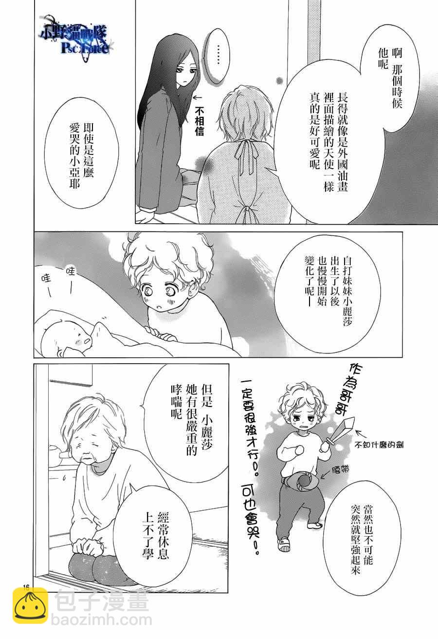 第42话15