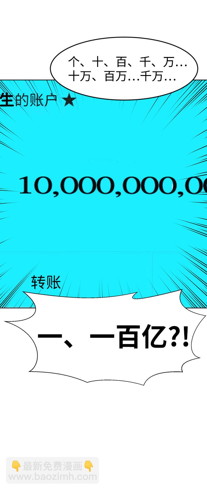 第1话101