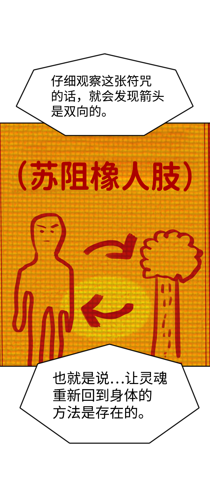 第22话78