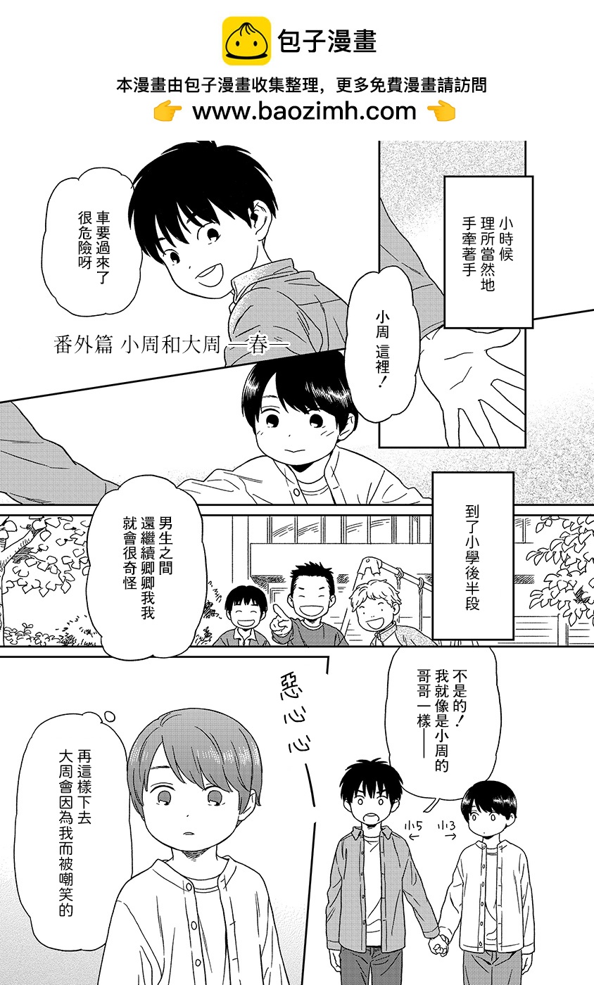 第6.5话0