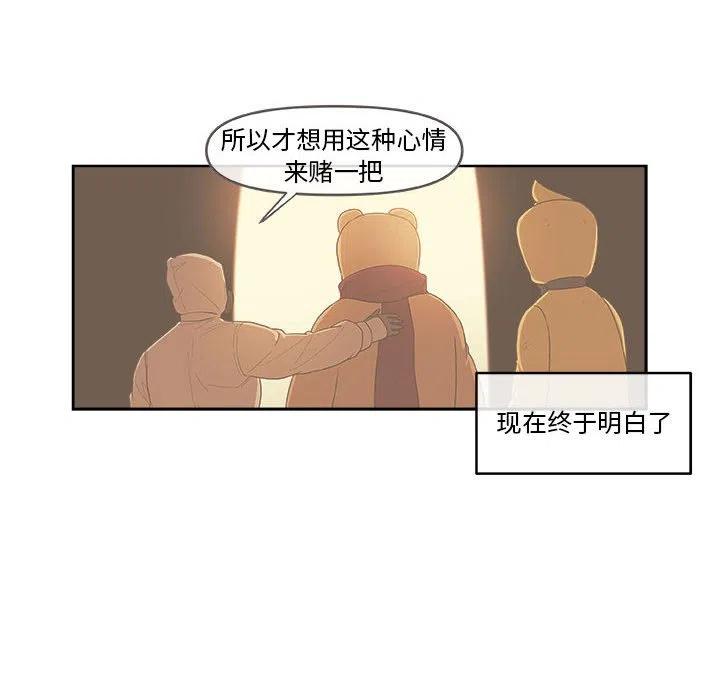 5053