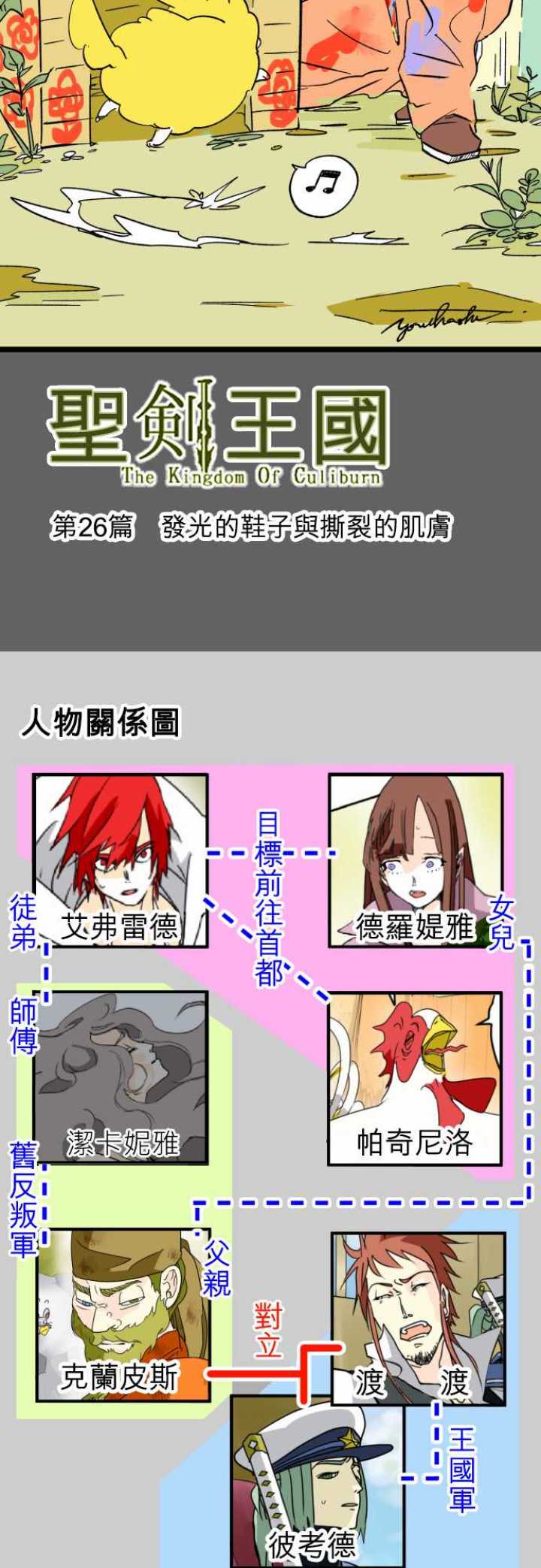 第26话3