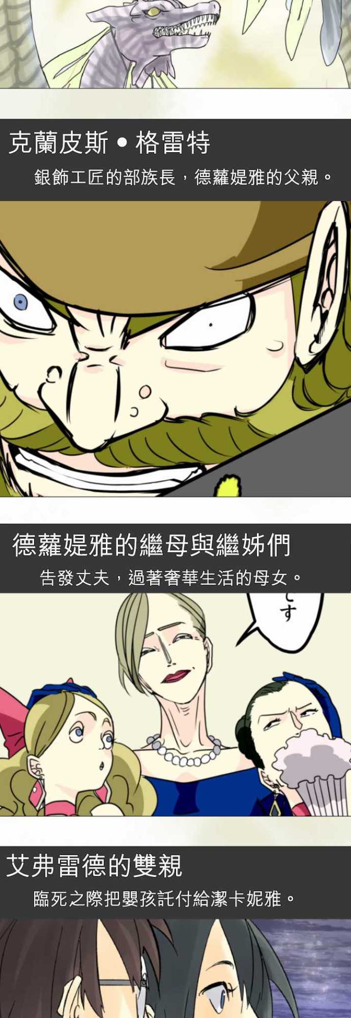 十分钟看懂圣剑王国15