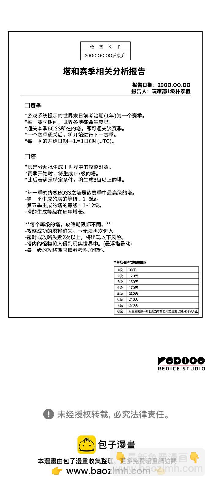 第1话83
