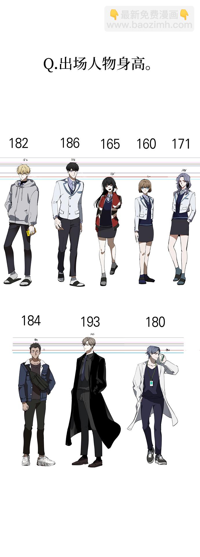 【免费】 第一季后记19
