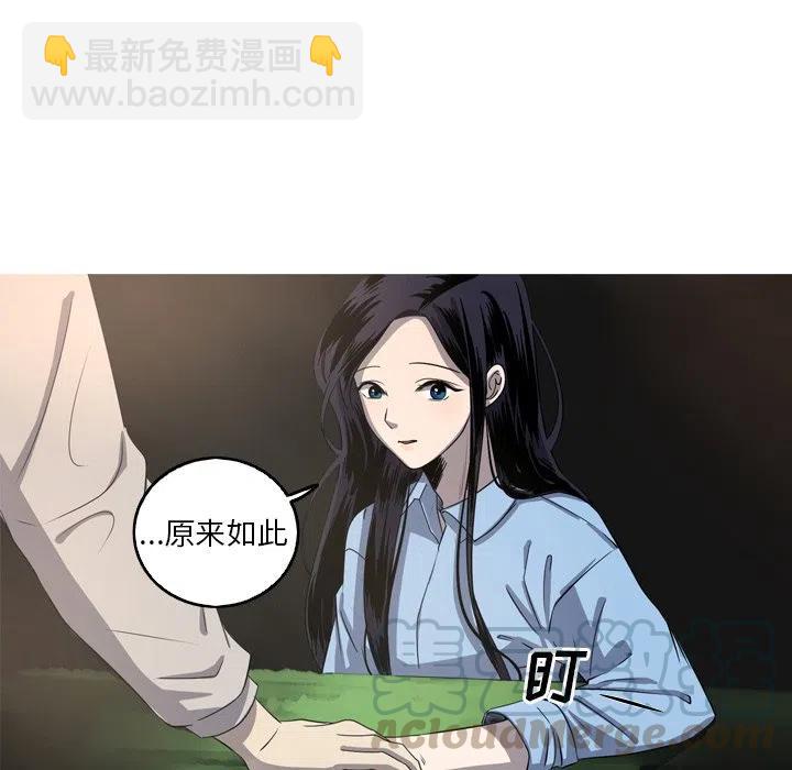 3530