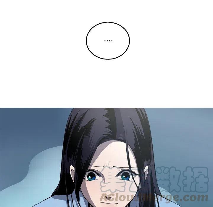 5421
