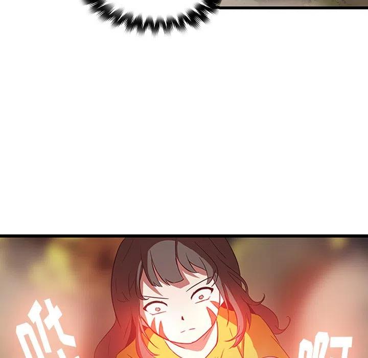 2874