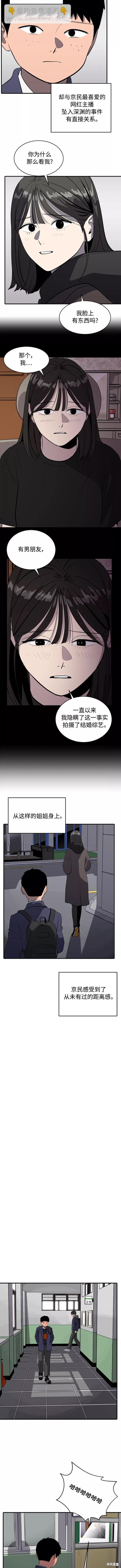 第54话6