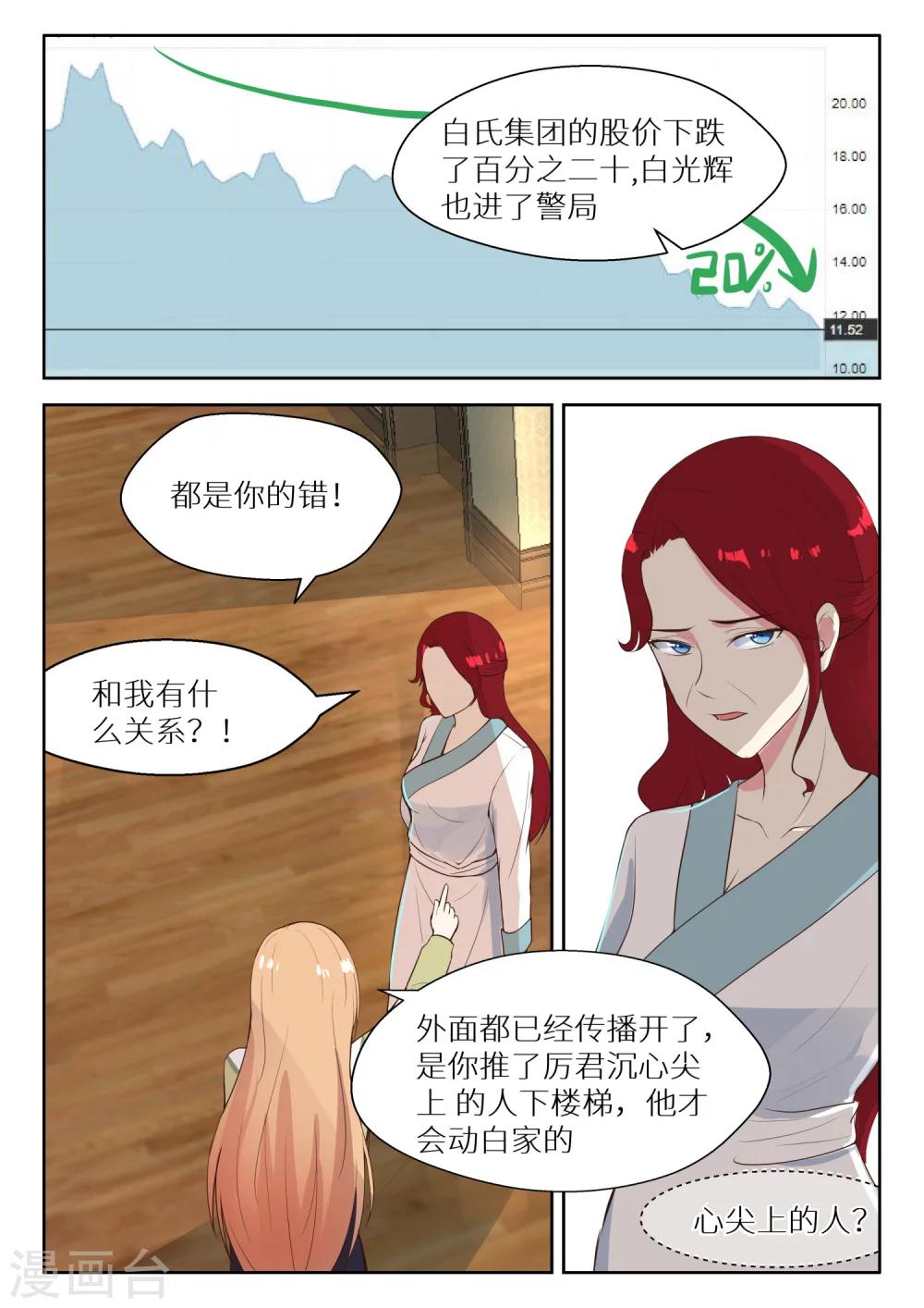 第121话 好自为之1