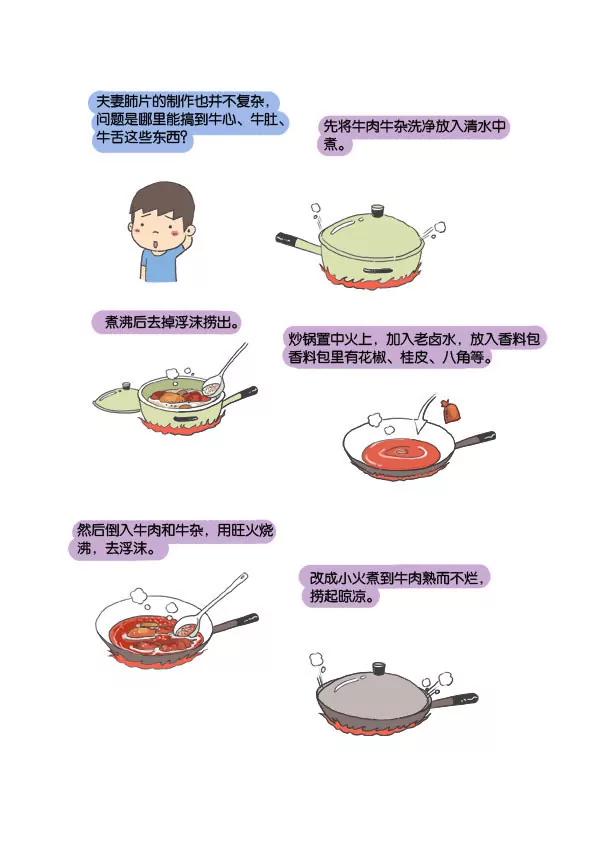 夫妻肺片4