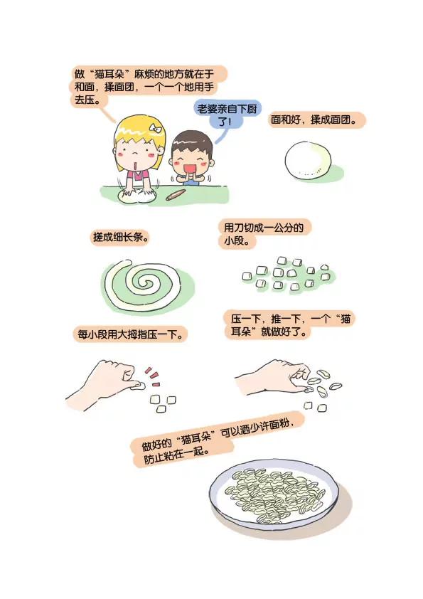 猫耳朵面4
